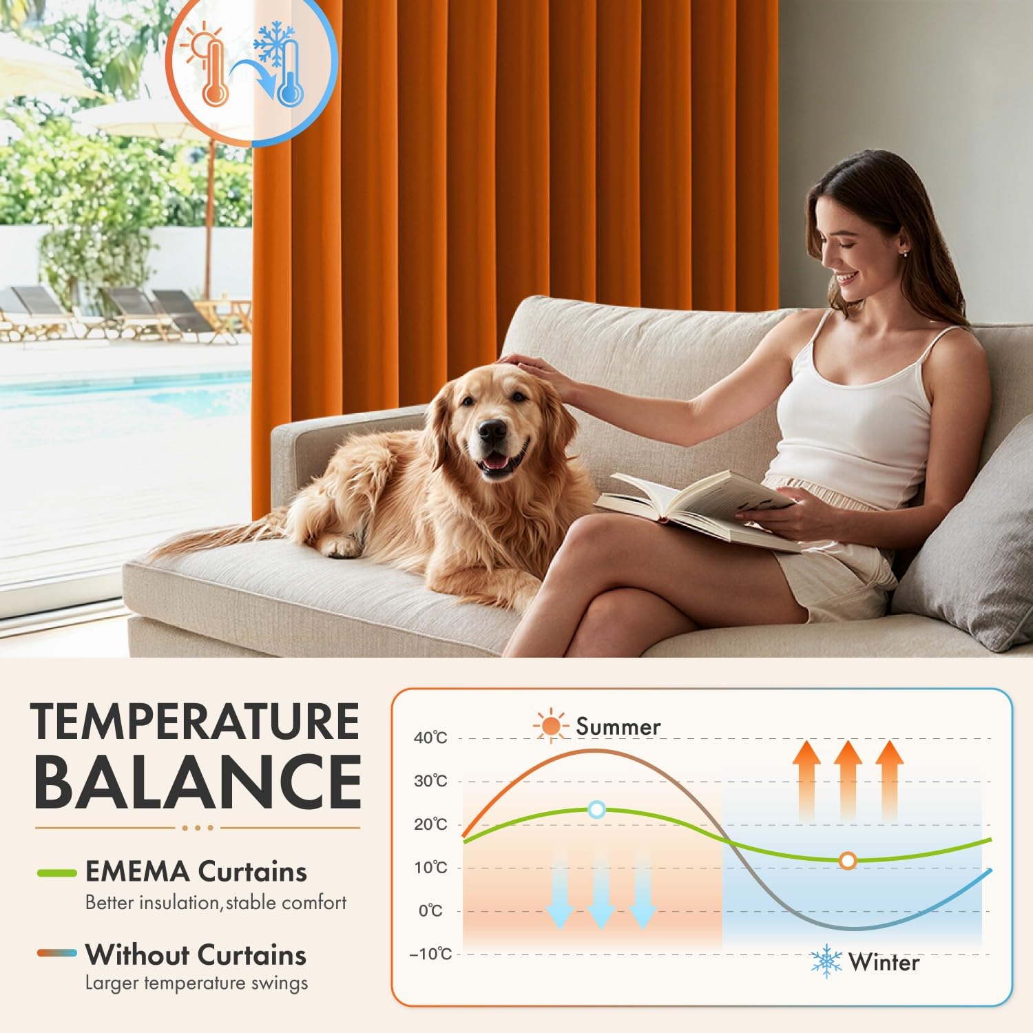 EMEMA Rideau Occultant Thermiques 2P L140xH260cm Orange Opaques Rideaux | Rideaux Occultants de 260cm de Long Lot de 2 Rideaux Thermiques Rideaux pour Salon et Chambre à Coucher