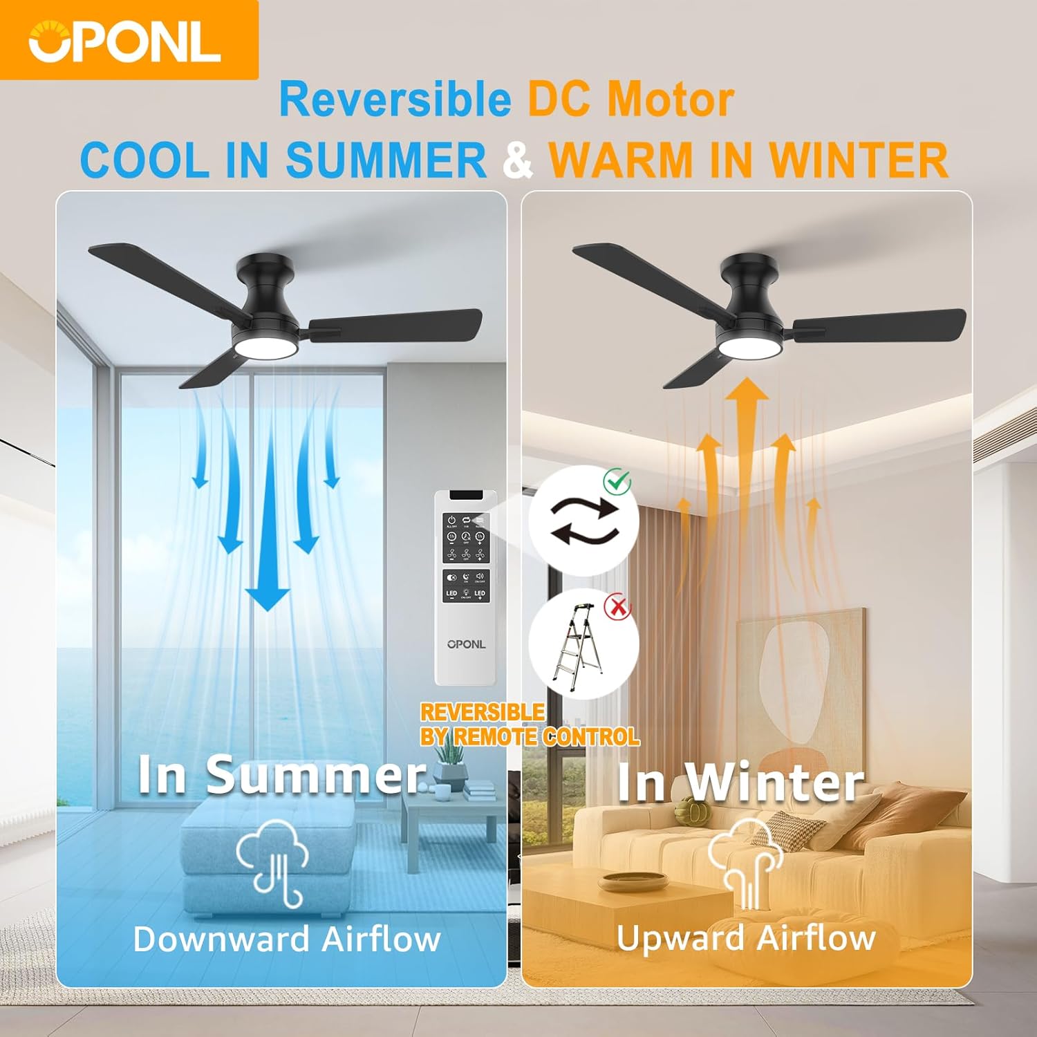 42 Inch Ceiling Fans with Light, Black Low Profile Ceiling Fan with Light, Remote Control, Flush Mount, Reversible, 6CCT, Dimmable, Noiseless, Modern Ceiling Fan for Bedroom, Indoor/Outdoor Use - Image 4