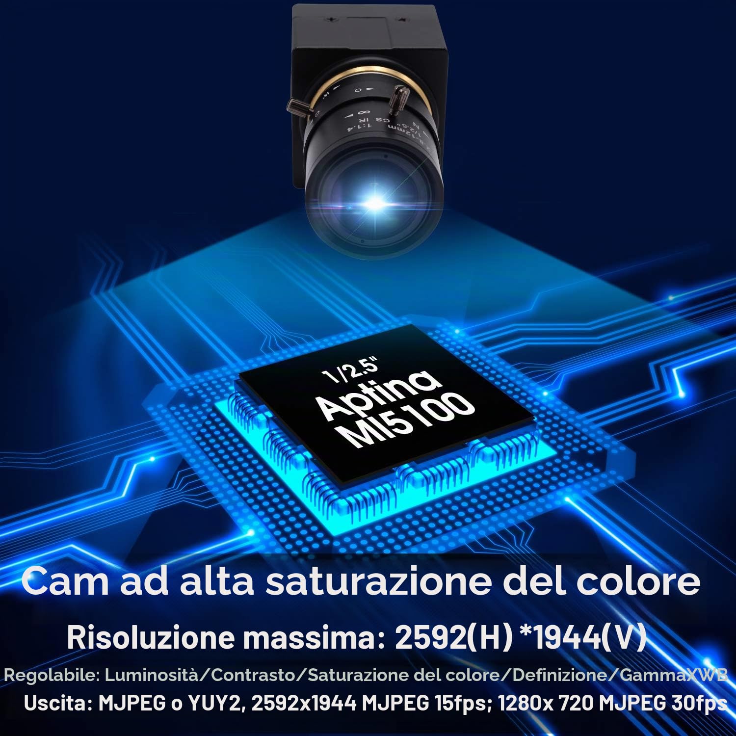 Svpro Telecamera USB da 5 MP con zoom 2,8 – 12 mm, ad alta risoluzione 2952 x 1944, grandangolare, lunghezza focale, telecamera industriale regolabile per Windows, Mac OS, Linux, Android