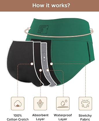 INNERSY Period Underwear for Women Leakproof High Waisted Menstrual Cotton Panties 3 Pack