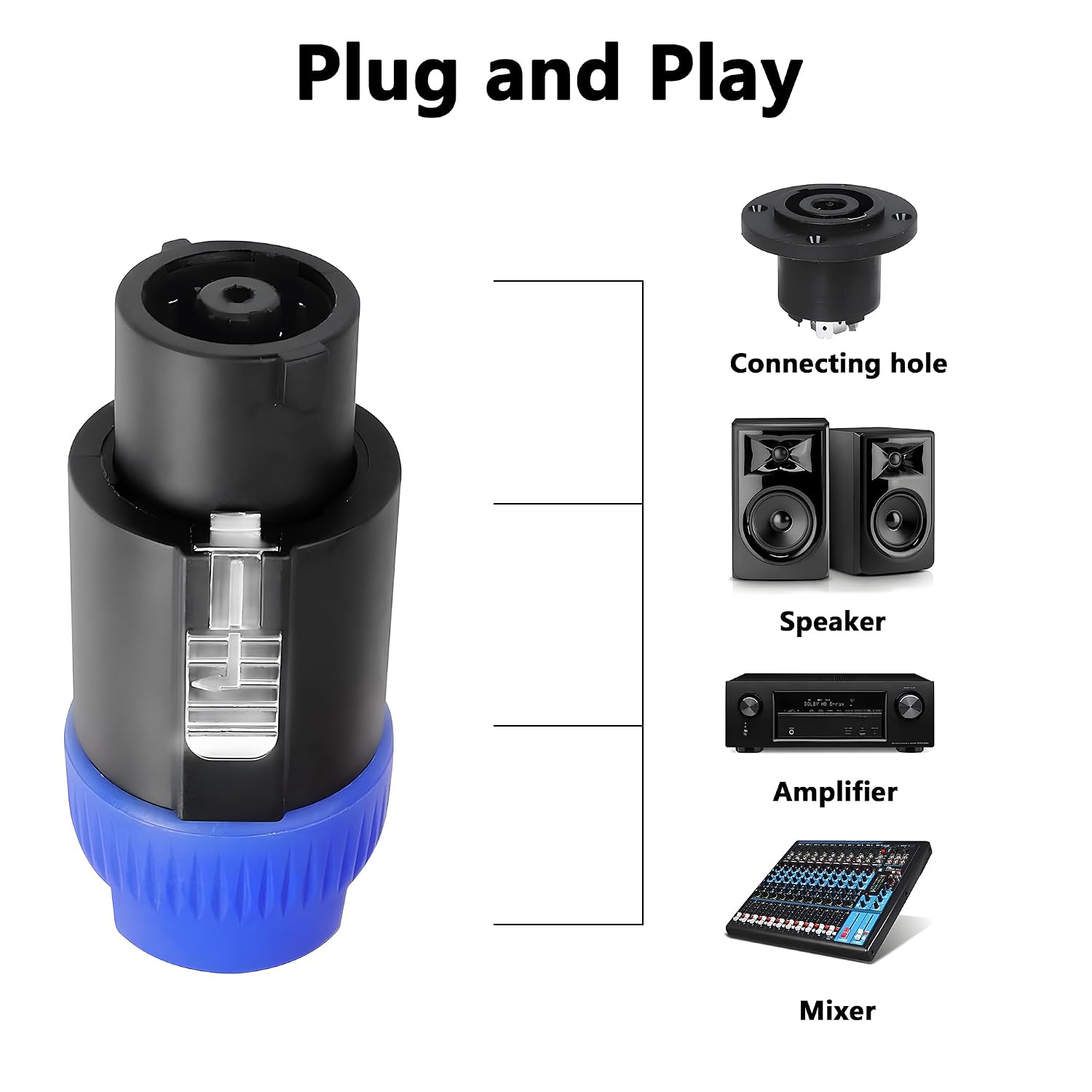 MAYWILLA 8 Pole Speakon Connector,NL8 Speak-On Audio Speaker Connector with Quick Twist Lock Plugs and Chassis Panel Mount Socket Adapter for NL8FC, NL8FX, NLT8X, NL8FC,NL8MP, NL8MPR