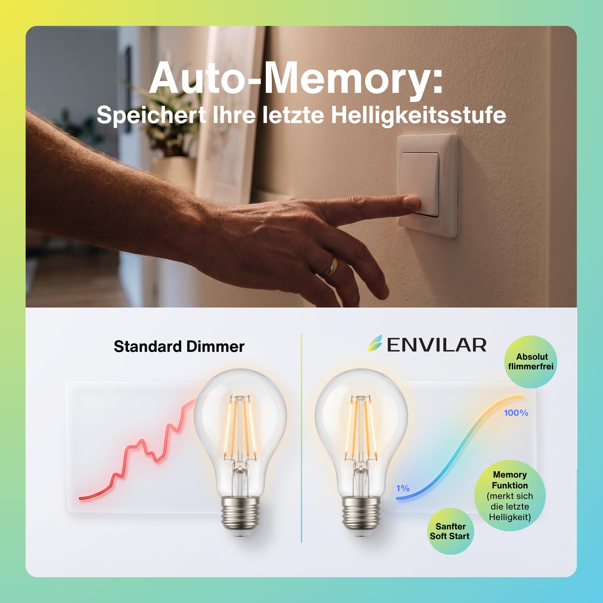 Zigbee 3.0 LED Dimmer 230V Unterputz – Smart Home Dimmer Schalter kompatibel mit Philips Hue, IKEA & Homey – Dimmaktor für Taster (0-200W) – Kompakter Zigbee Schalter (1)