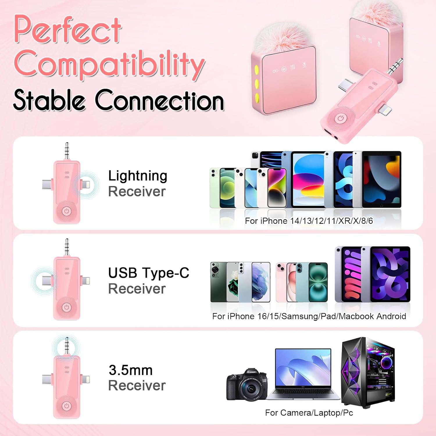 3-in-1 Wireless Microphone for iPhone/Android/Camera with Noise Cancellation, 2-Pack 20-Hour Battery Life Mini Lavalier Mics for Podcast, Video, Recording, Vlogging, and Streaming