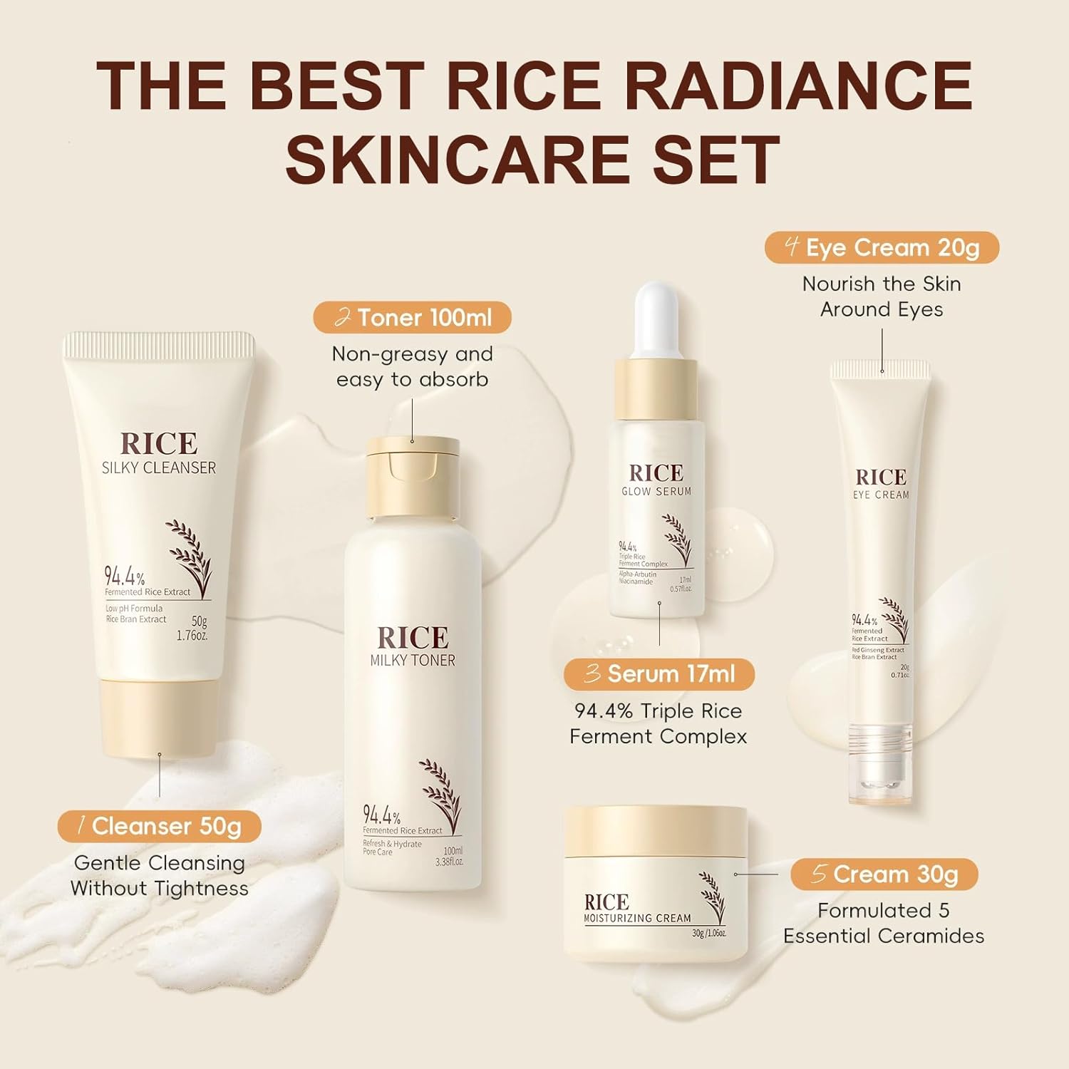 5PCS Rice Skin Care Sets & Kits, Korean Skincare Set- Cleanser, Toner, Serum, Eye Cream & Moisturizer, Christmas Birthday Gifts for Women Teenage Girls Mom Friend, Travel Skincare Set 71fvIAclh5L. AC SL1500