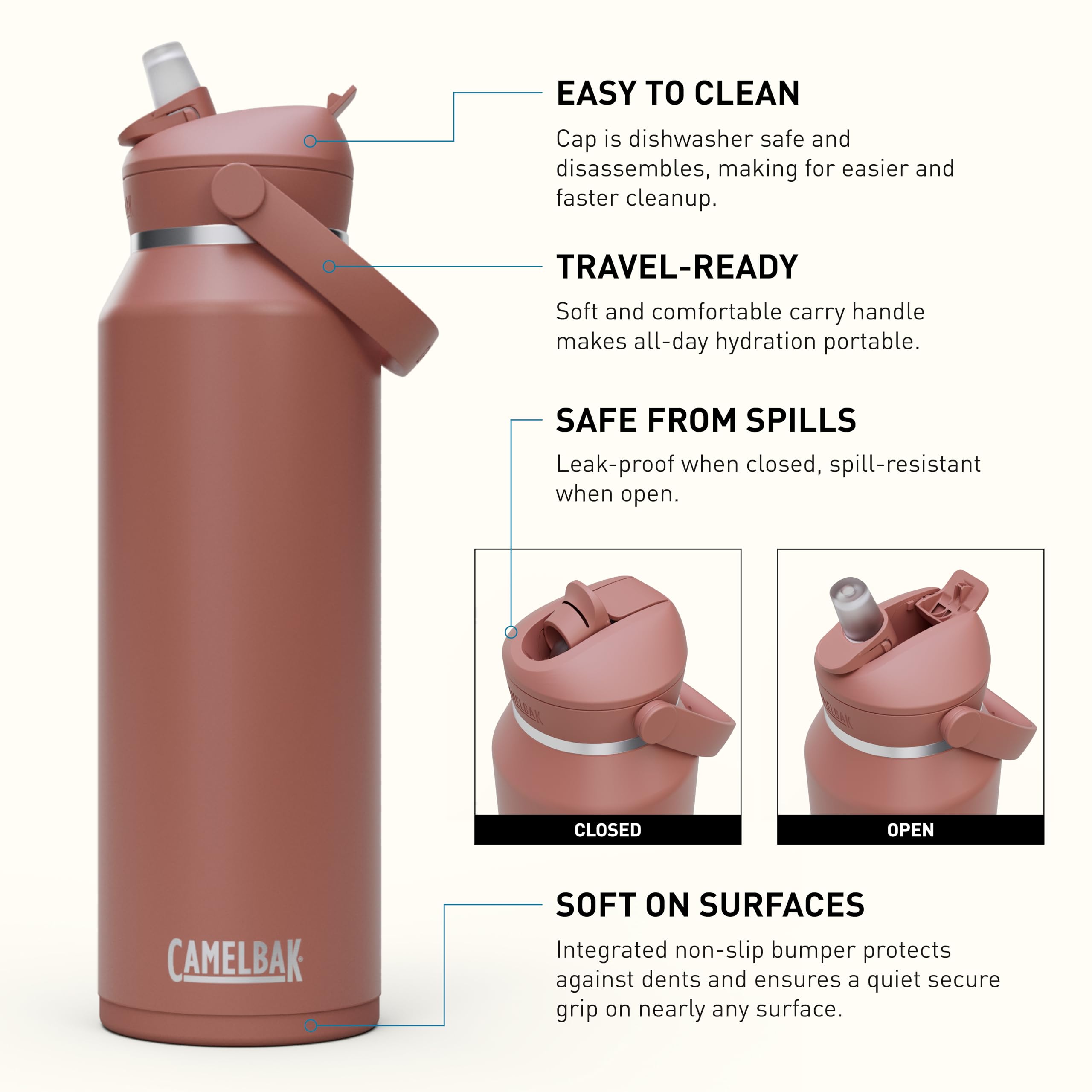 CAMELBAK Thrive Flip Straw Wasserflasche, isolierter Edelstahl, 1,2 l, Sierra Red