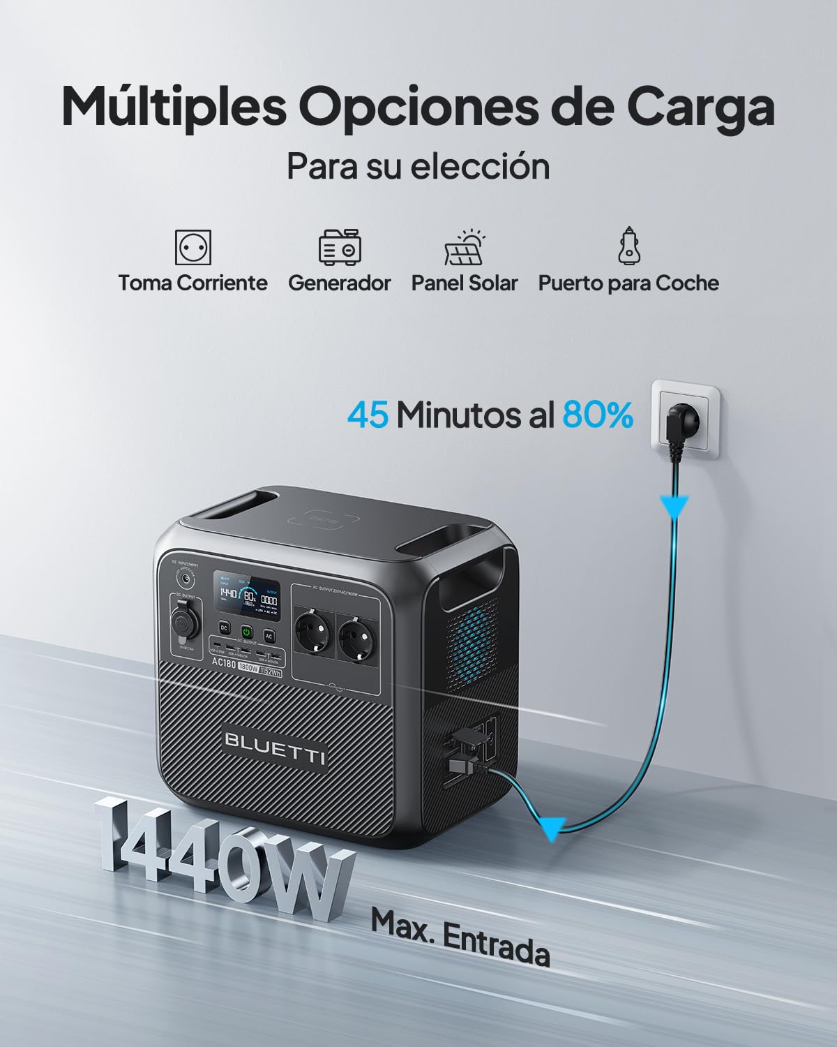 BLUETTI AC180 Generador Solar Portátil, 1152Wh LiFePO4 Batería con 2 salidas AC 1800W (2700W Pico), 0-80% en 45 Min, Estación de Energía Solar para Camping, Viajes, Cortes de Electricidad