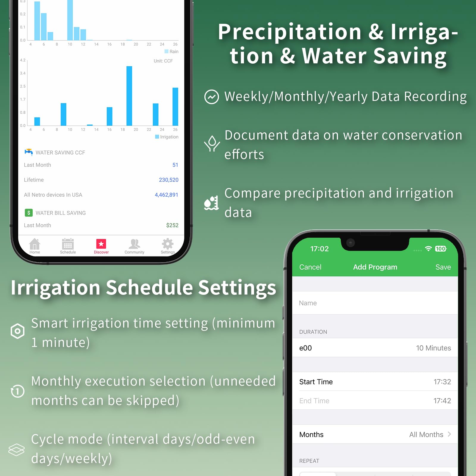 Netro Pixie - Timer intelligente per tubo per irrigazione, collegato a WiFi, alimentato a energia solare, con sensore meteo