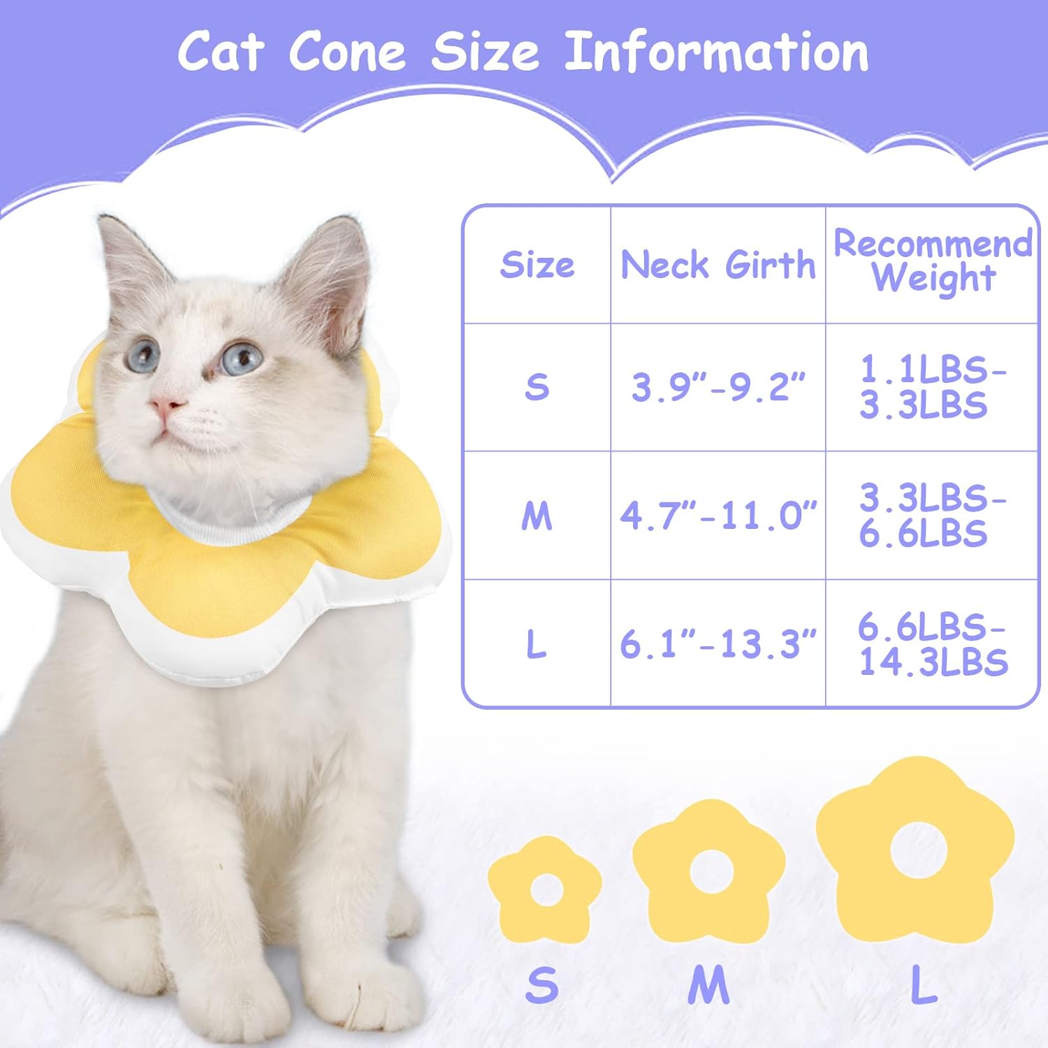 Buy SUNFURA Cat Cone After Surgery, Pet Soft Recovery Collar Cones for