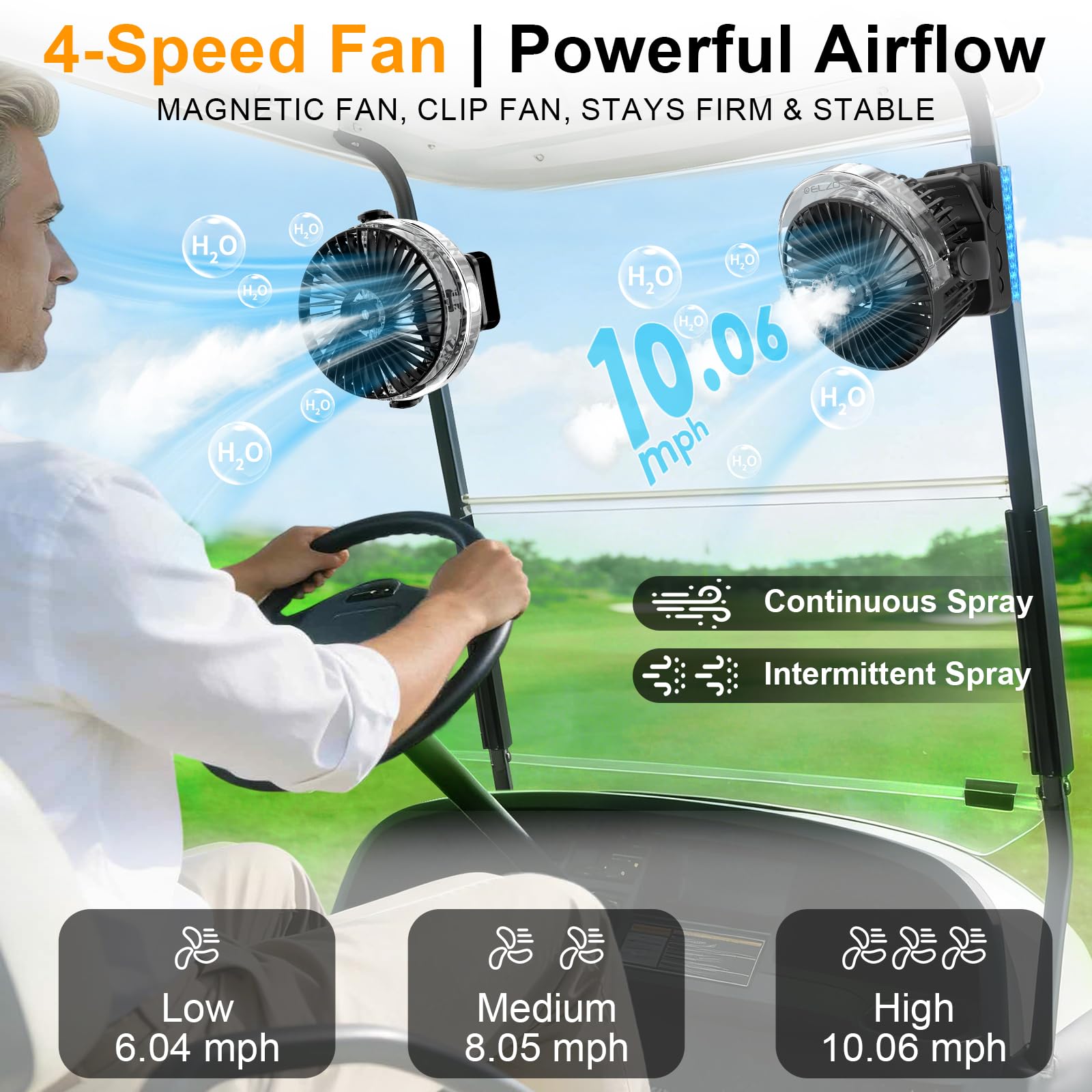 ELZO Ventilatore da campeggio da 12000 mAh, ventilatore da tavolo USB con luce a LED e funzione spray, gancio di sospensione e chiusura magnetica, silenzioso ventilatore a clip di rotazione a 360°