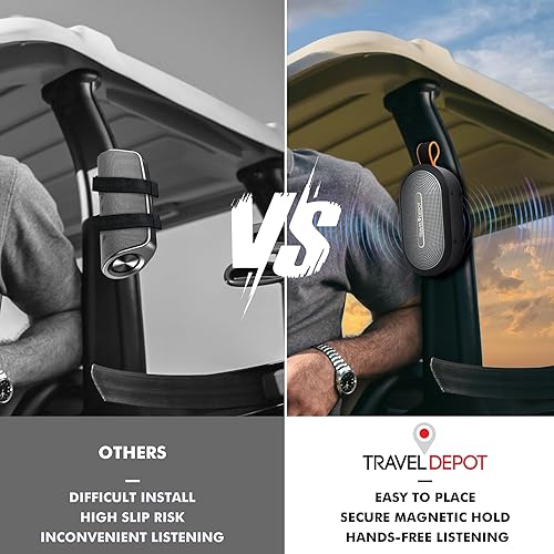 Miniatura 4 de Altavoz Bluetooth magnético, altavoz Bluetooth portátil inalámbrico para carrito de golf, IP66 impermeable, tiempo de reproducción de 18 horas,