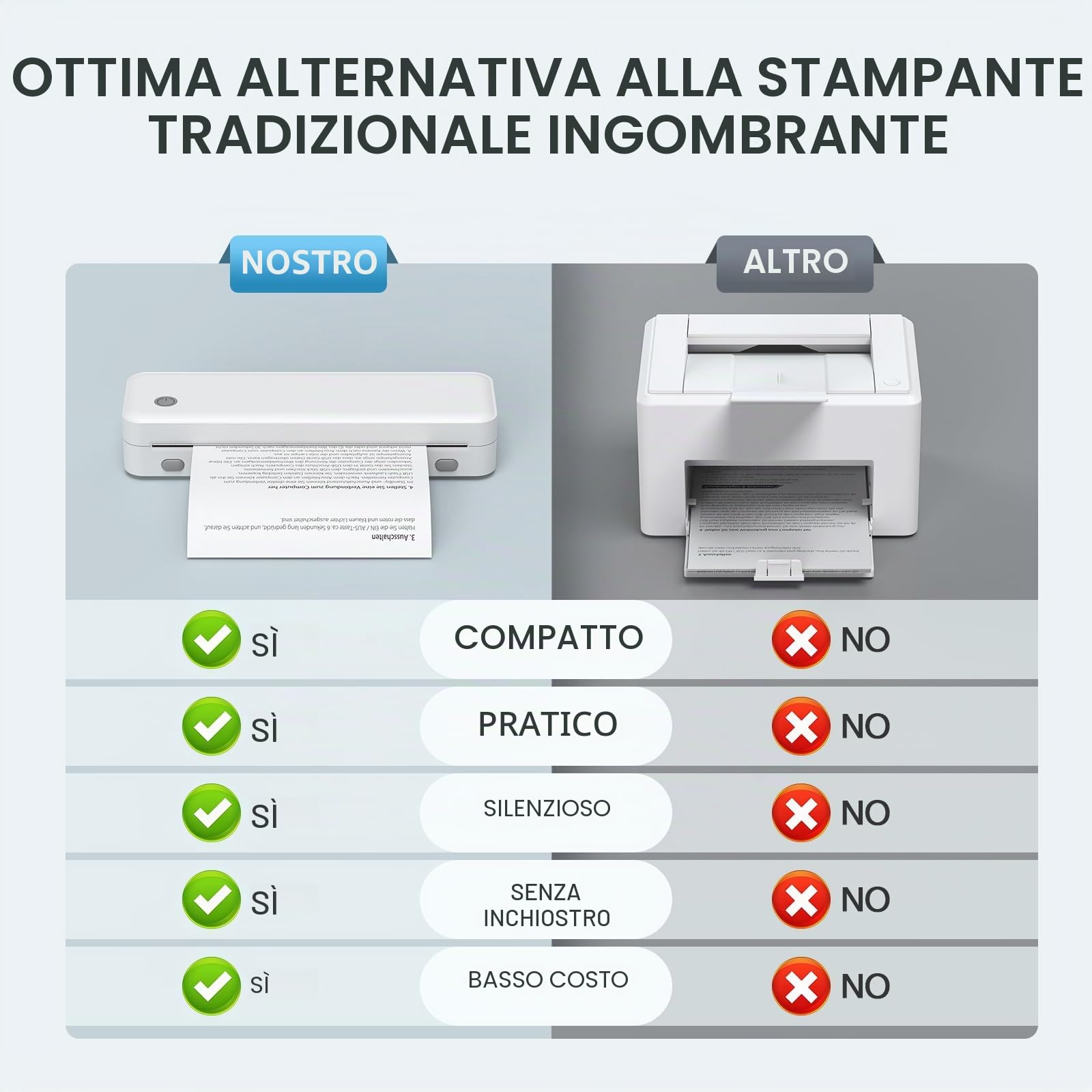 Bisofice D82 Stampante Portatile A4 Termica Bluetooth per Ufficio Viaggio Casa