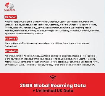 Vodafone Global Data SIM - 25GB Europe & USA Roaming + Unlimited UK Data - Preloaded for 14 Days - 1 Working Day Activation - For Phones & WiFi Routers