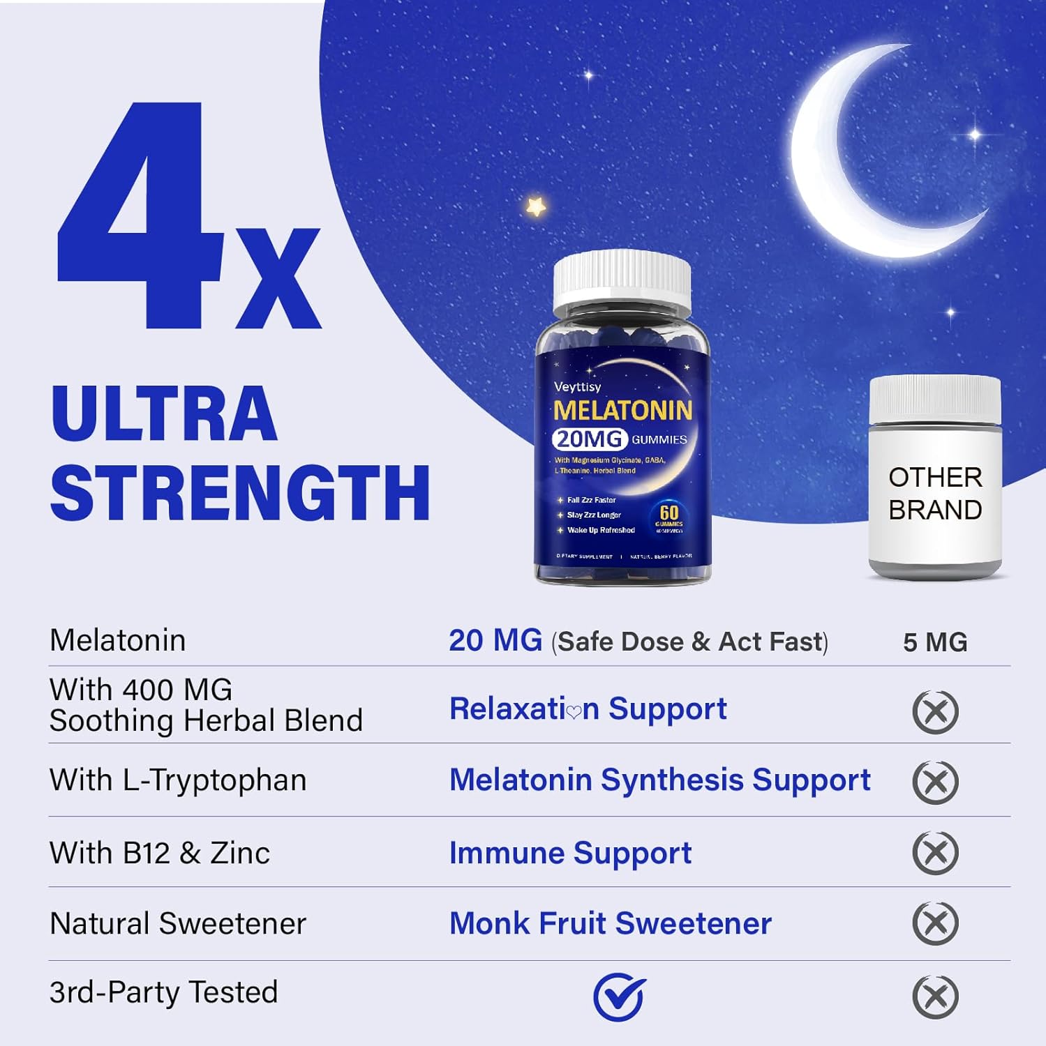 Melatonin 20mg Gummies for Adults - Max Strength Melatonin Gummy Supplement with Magnesium Glycinate, B6, B12, L-Theanine, GABA, & Herbs - Non-Habit Forming, Vegan, Natural Mixed Berry Flavor - Image 7