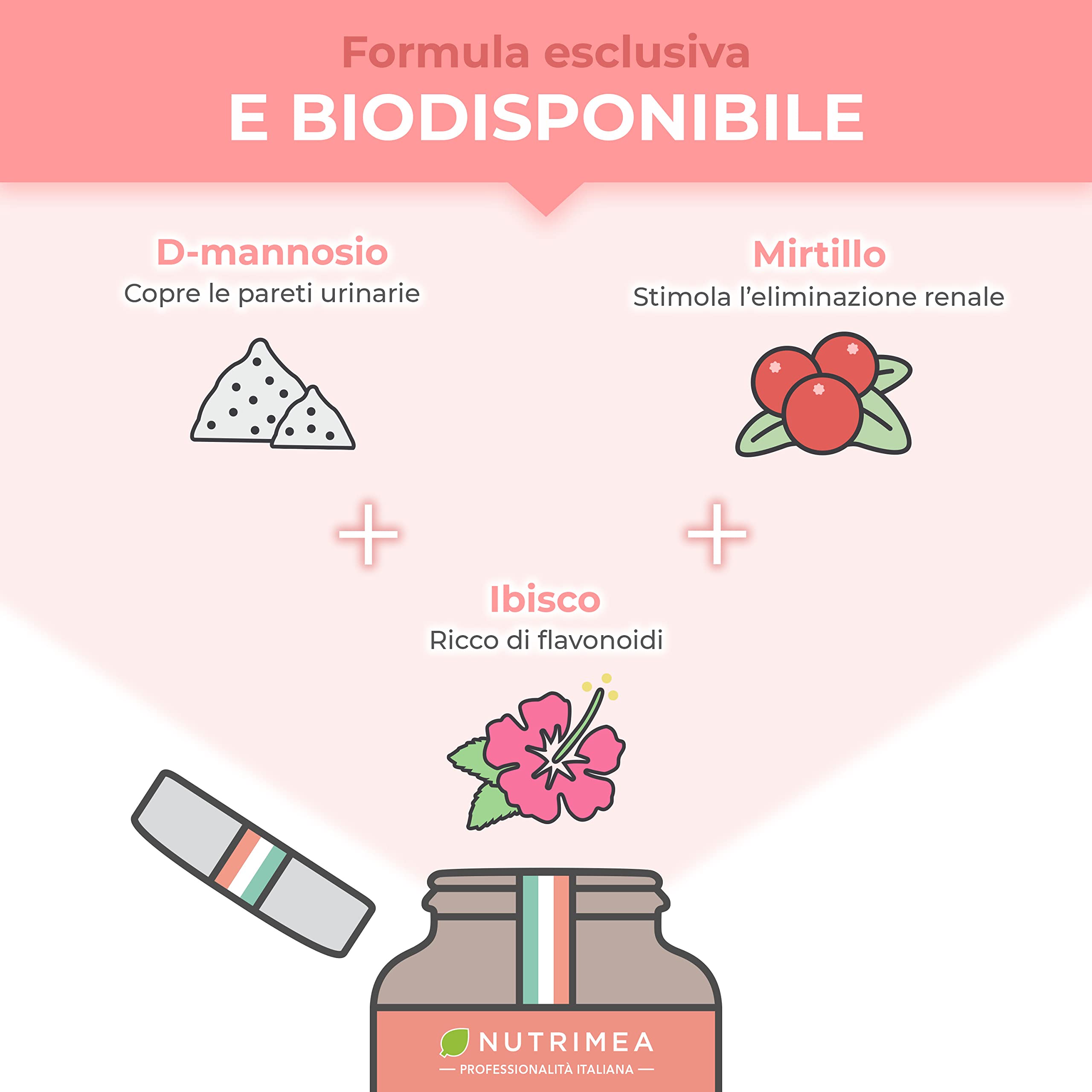 Cysticure | Integratore di D-Mannosio, Mirtillo Rosso e Ibisco | Per Cistite e Infezioni Intime | 100% Naturale | 60 Capsule | Nutrimea