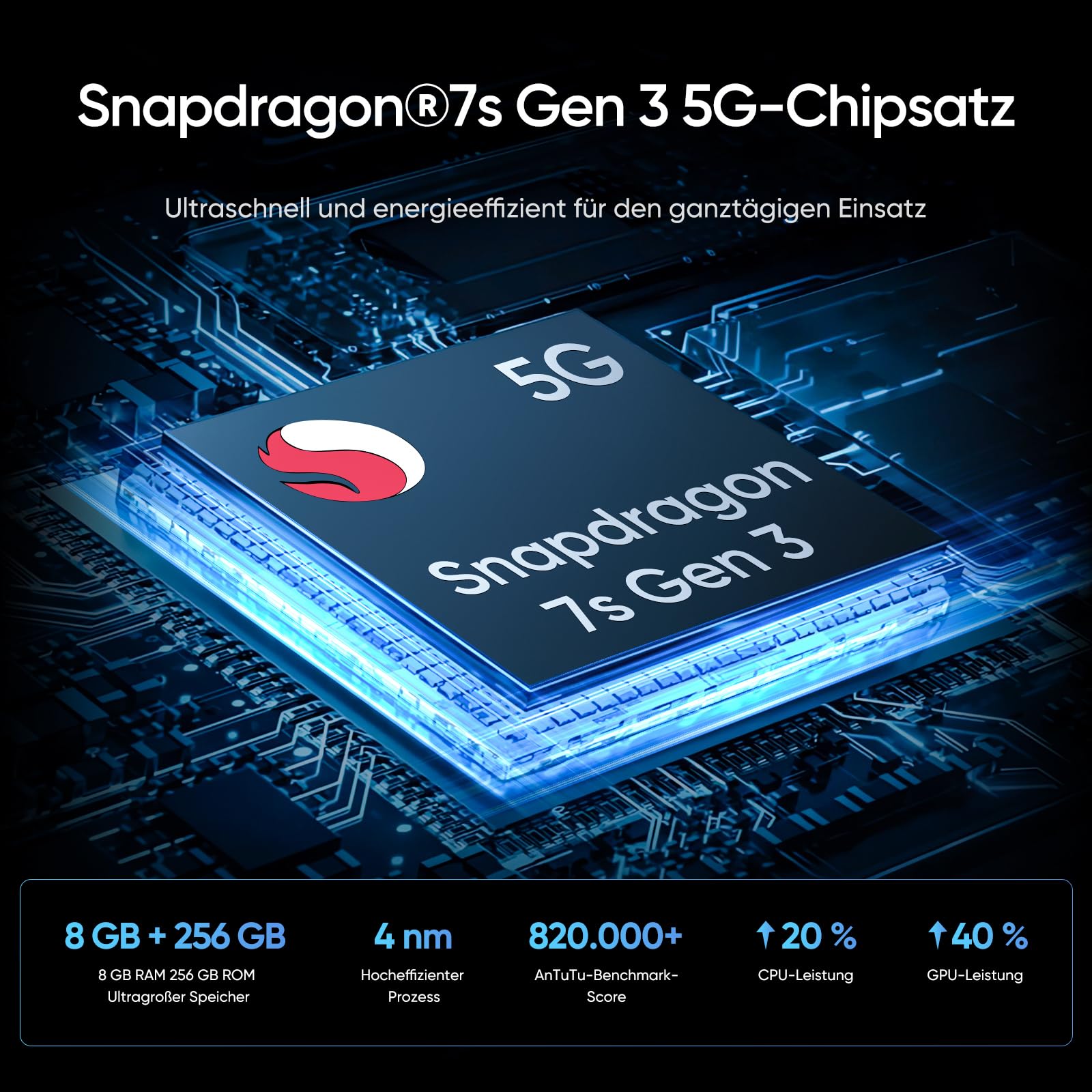 realme 14 Pro+ 5G Android Smartphone, 8+ 256 GB, Sony IMX896 OIS-Kamera, Trendiges Design mit wechselnden Farben, IP69, 6,83" 120-Hz-Display, 5260-mAh-Akku, Weiß (Mit Adapter)