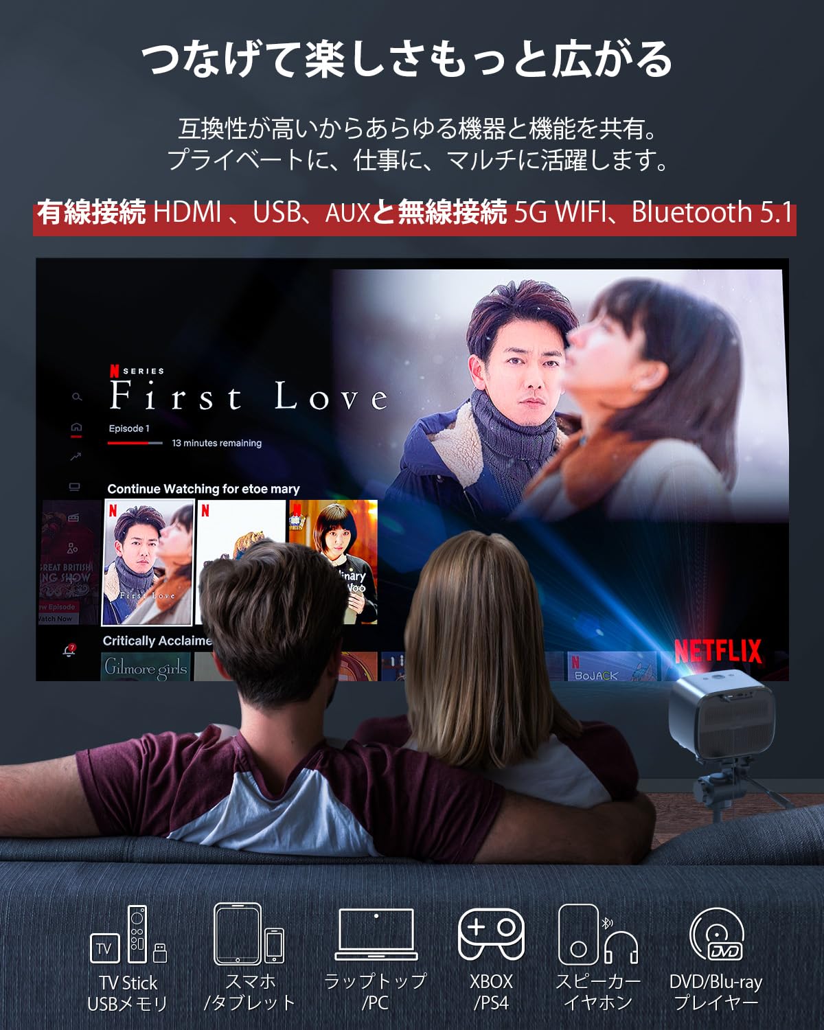 Amazon.co.jp: ETOE プロジェクター家庭用 Android TV 10.0 Netflix