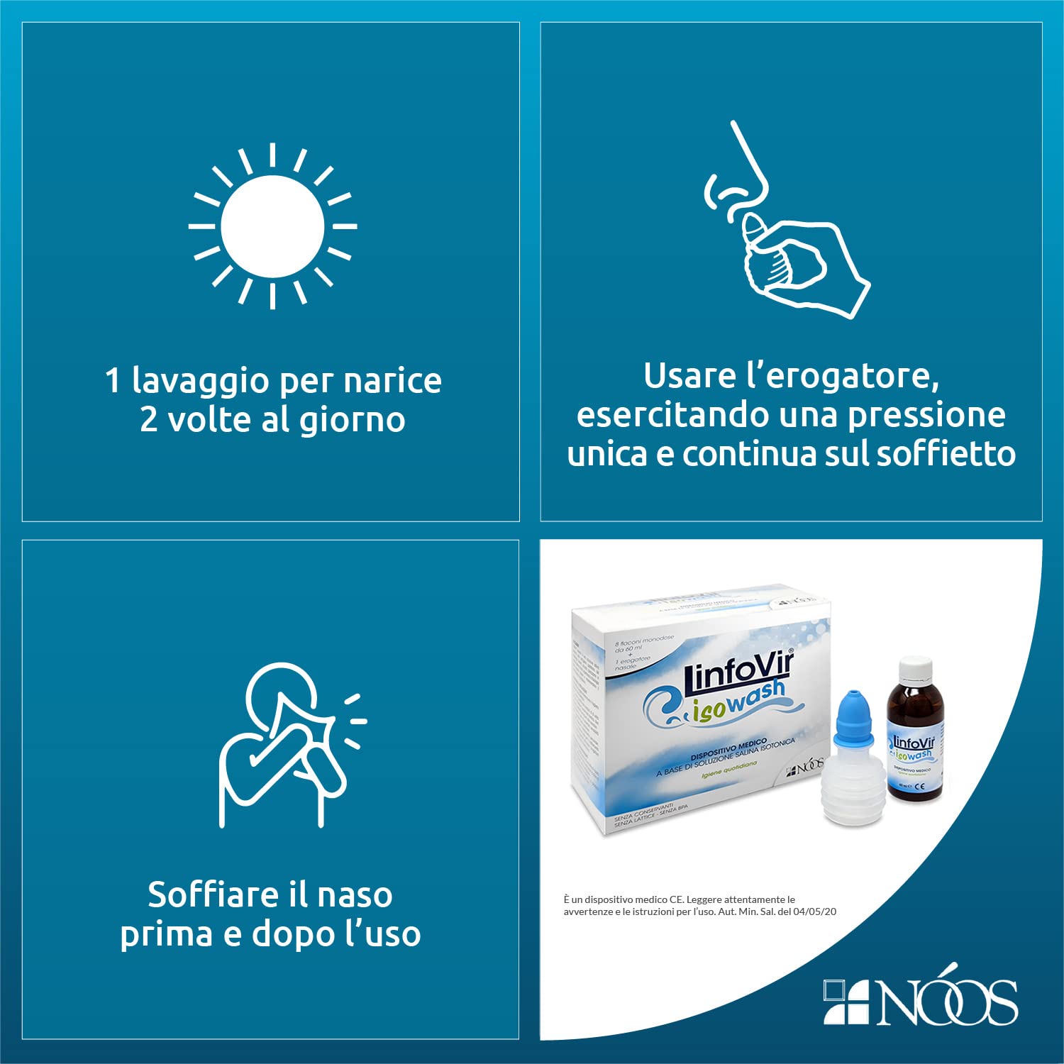 LinfoVir® ISOWASH Soluzione Isotonica per Lavaggi Nasali Adulto e Bambino 8 Flaconi Monodose da 60ml Kit Completo Erogatore a Soffietto Pulizia Naso e Detersione Delicata per Adulti e Bambini