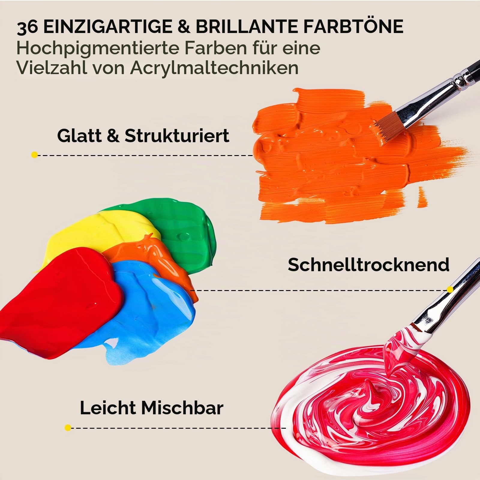 Acrylfarben Set, 36 Farben x 60 ml + 12 Pinsel, Acrylic Paint Set, Künstlerbedarf für Leinwand, Holz, Keramik, Stoffe, ungiftige Reiche Pigmente Acrylfarbe für Anfänger, Studenten, Profis, Künstler