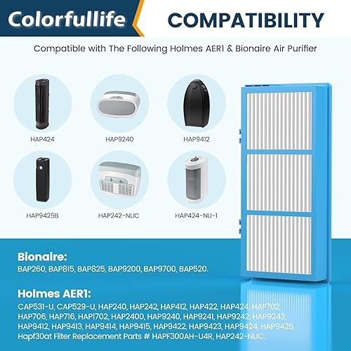 Miniatura 3 de Colorfullife Filtros de repuesto para filtro de aire total Holmes AER1 HEPA para HAPF30AT y HAP242-NUC, 4 HEPA + 8 filtros de refuerzo de carbono