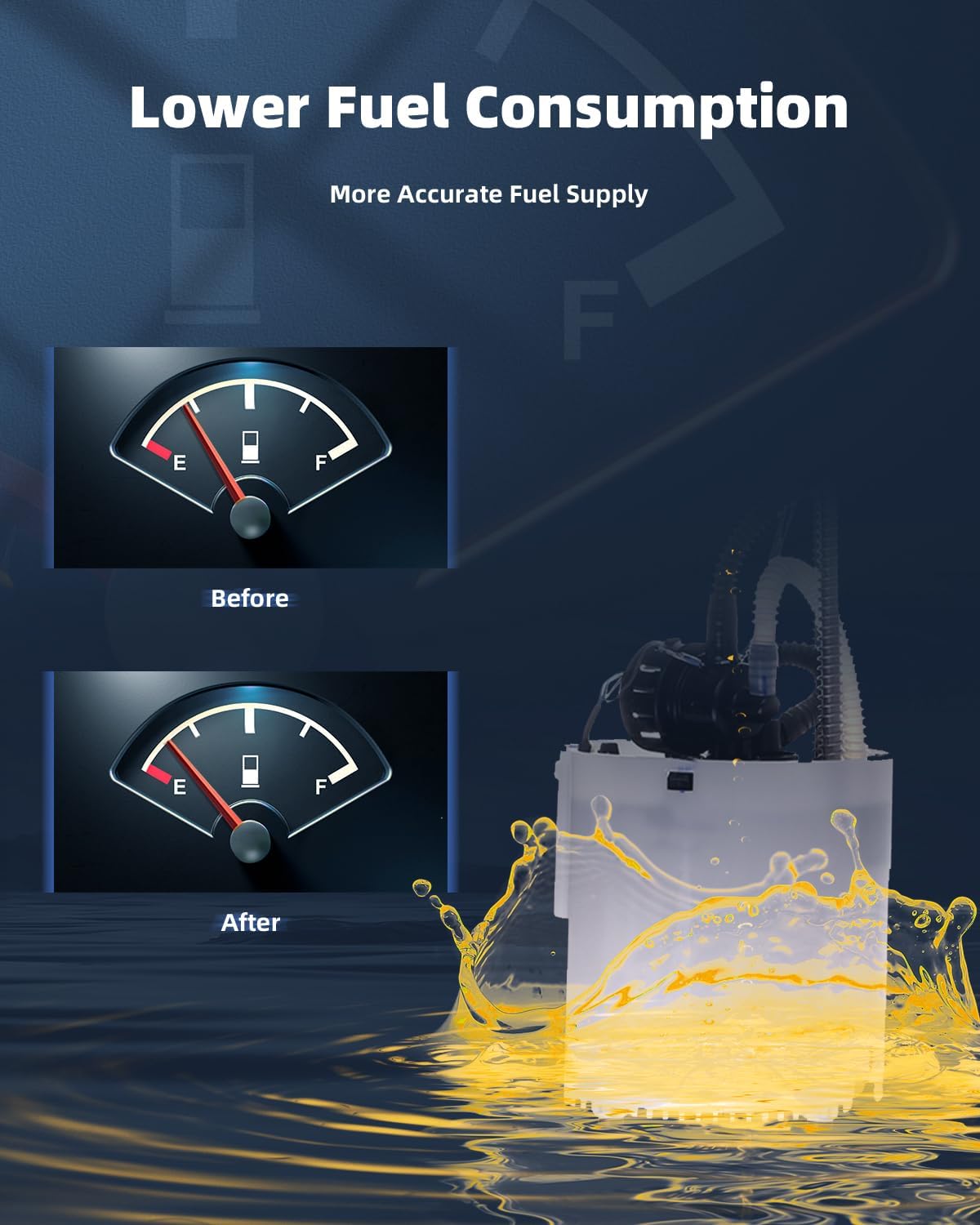 ECCPP Electric Fuel Pump Module Assembly w/Sending Unit Replacement for Chevy Silverado for GMC Sierra 1500 2009 V8 5.3 L6.2L E3809M