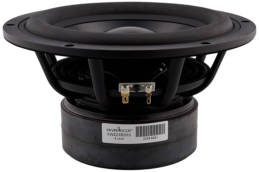 Amazon | 【国内正規品】Wavecor アルミコーンサブウーファー