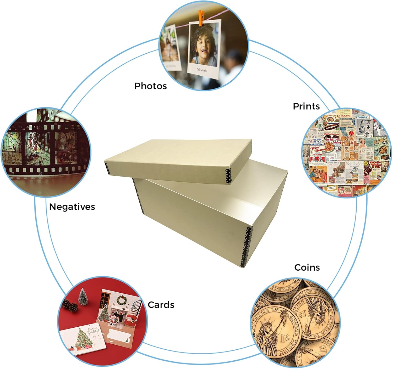 Lineco Archival Photo Storage Box, Holds up to 1100 of 5x7 Pictures, 4x6 Photograph Container with Removable Lid. Preserve Snapshot, Negatives, Prints, Films, Card, 5"x7"x12", Tan, 2 Pack