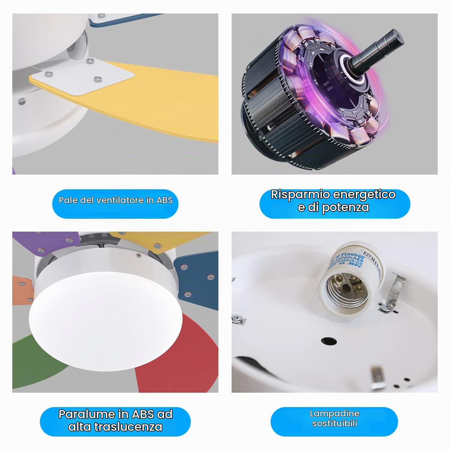 Homefire Ventilatore da soffitto con luce e telecomando silenzioso:Lampada | da soffitto soggiorno 6 pale Ø75 ventilatore Con 3*4W E27 2700K Timing Luce Estate/Inverno per Camera da letto