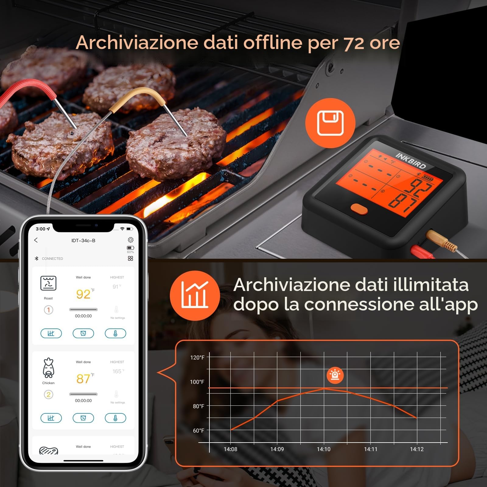 INKBIRD IDT-34C-B Termometro Barbecue Bluetooth 4 sonde