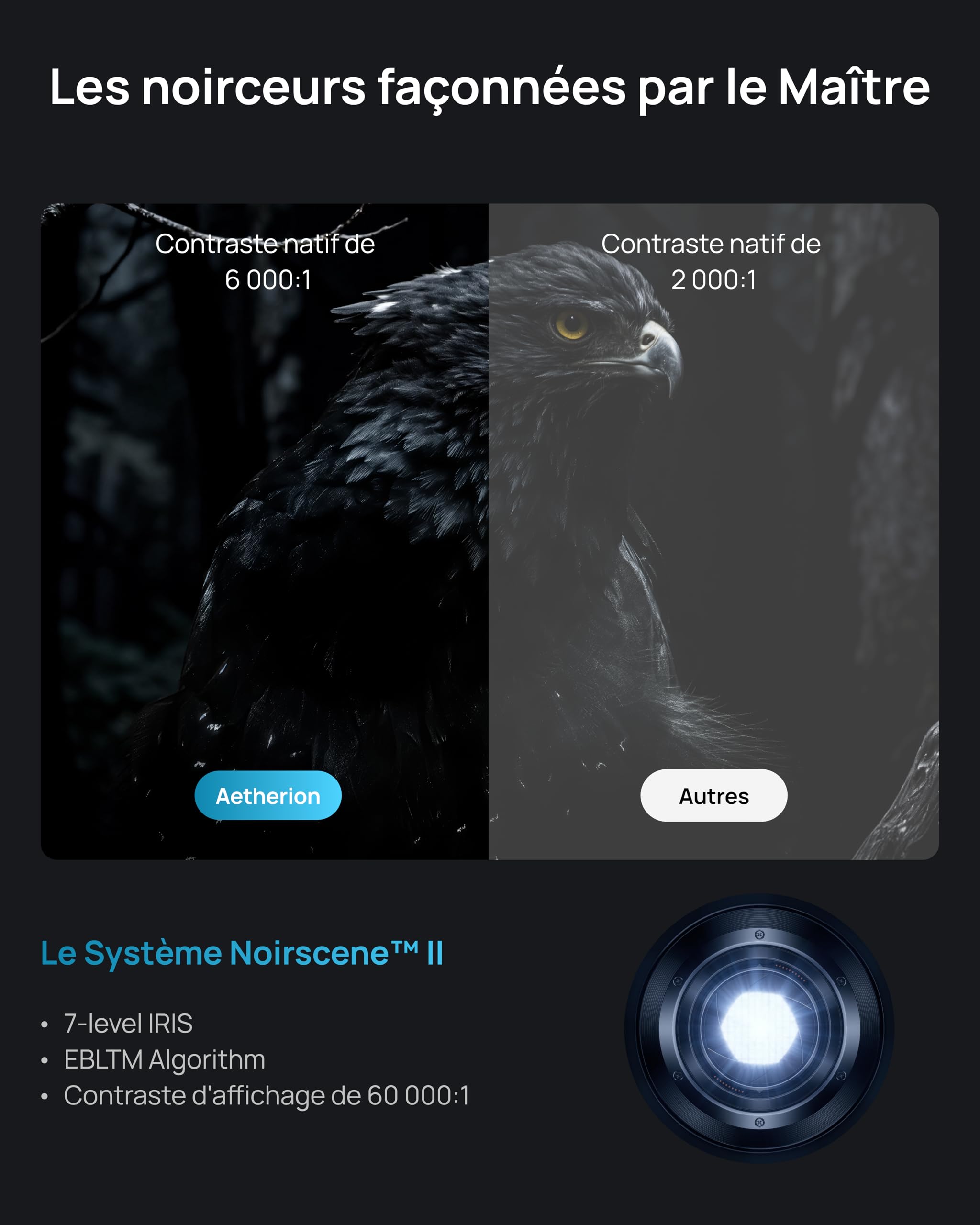 AWOL VISION Aetherion Pro + Écran ALR motorisé au Sol 100" – Projecteur à Ultra Courte focale 4K UHD HDR10+, Dolby Vision et Dolby Atmos, Triple Laser RGB pour Home cinéma et Gaming