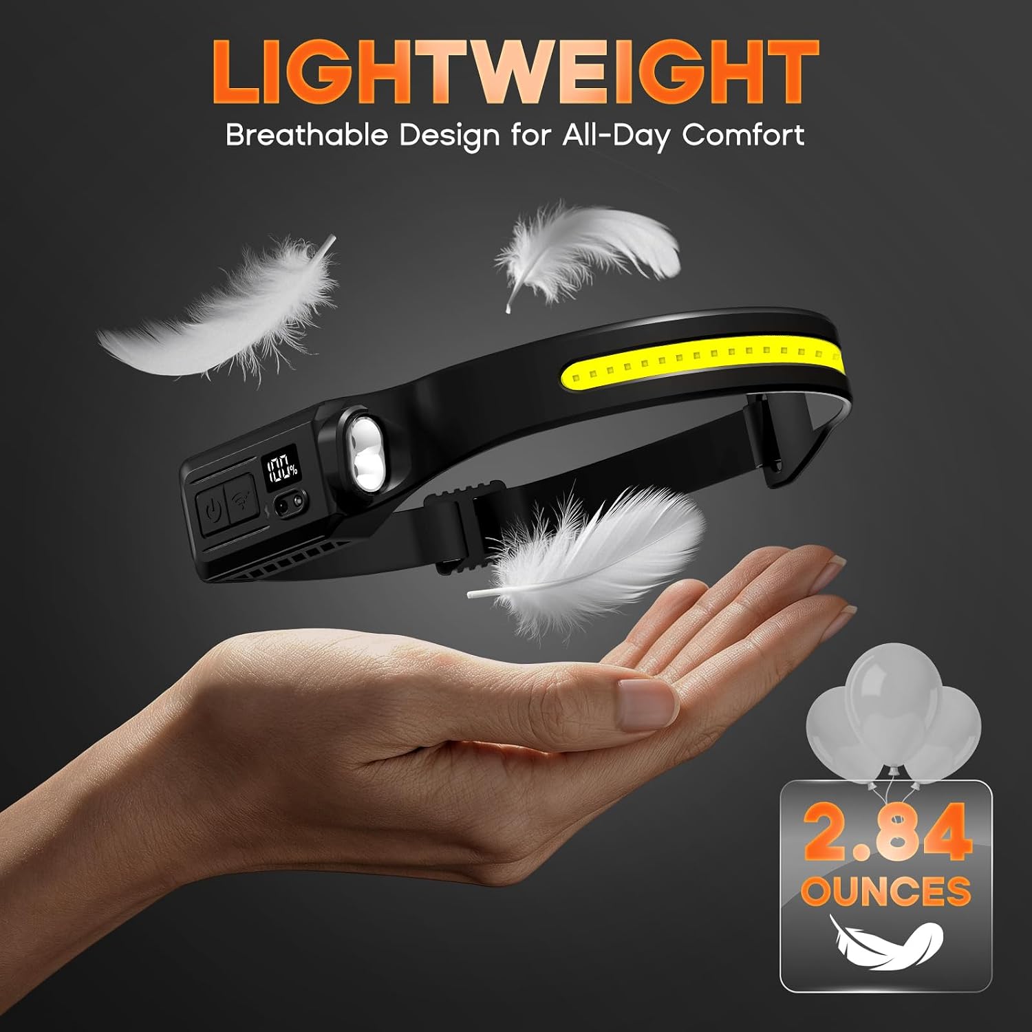 Headlamp Rechargeable with Motion Sensor, 230° LED Head Lamp for Adults image 3