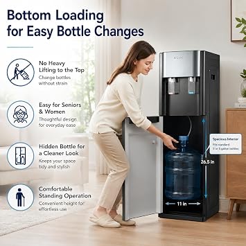 Bottom Loading Water Dispenser, 5 Gallon, Hot/Cold/Room, for Home Office