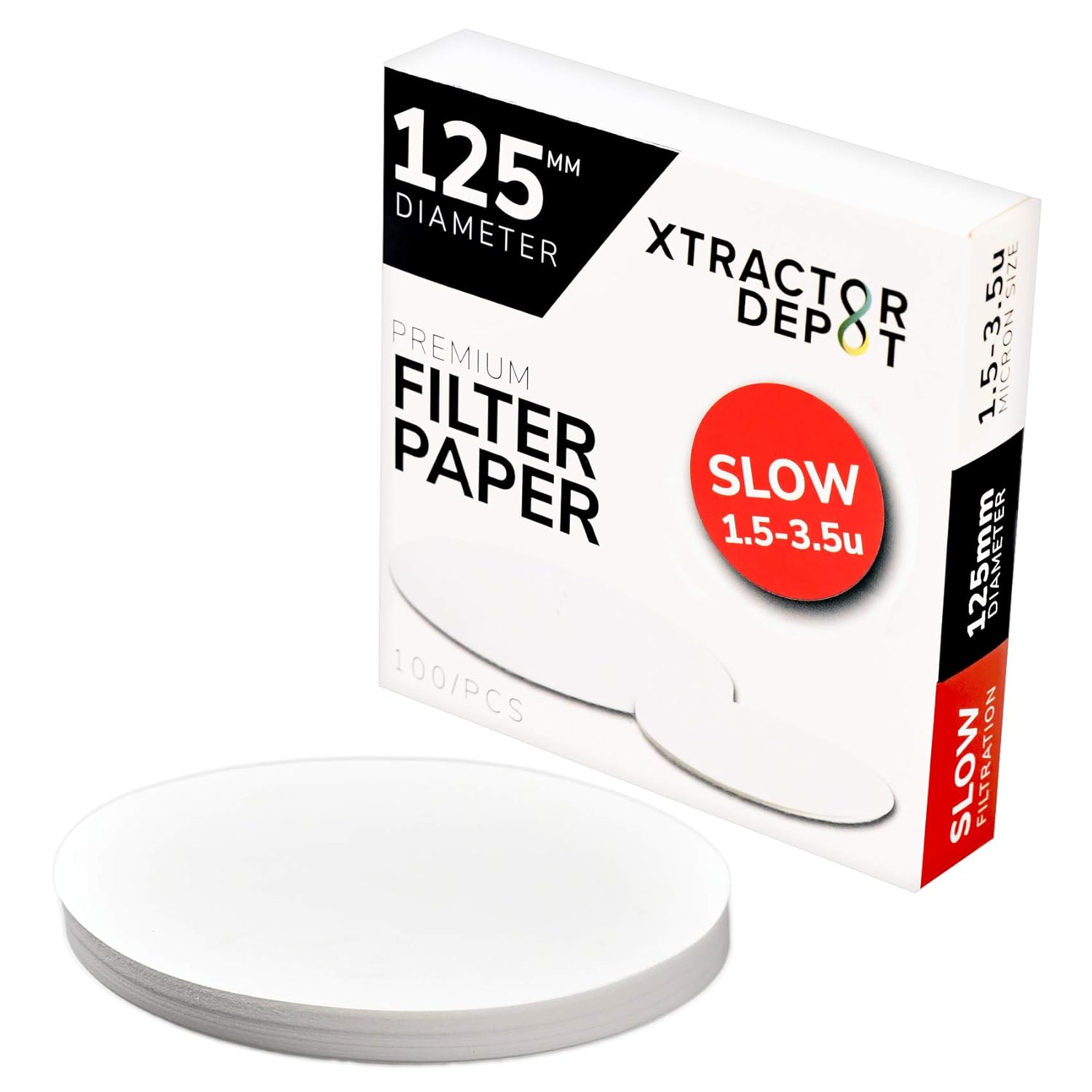 Meaning units qualitative research image