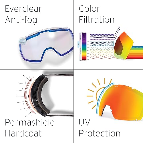 Miniatura 5 de Zeal Optics Gafas de nieve Beacon ODT