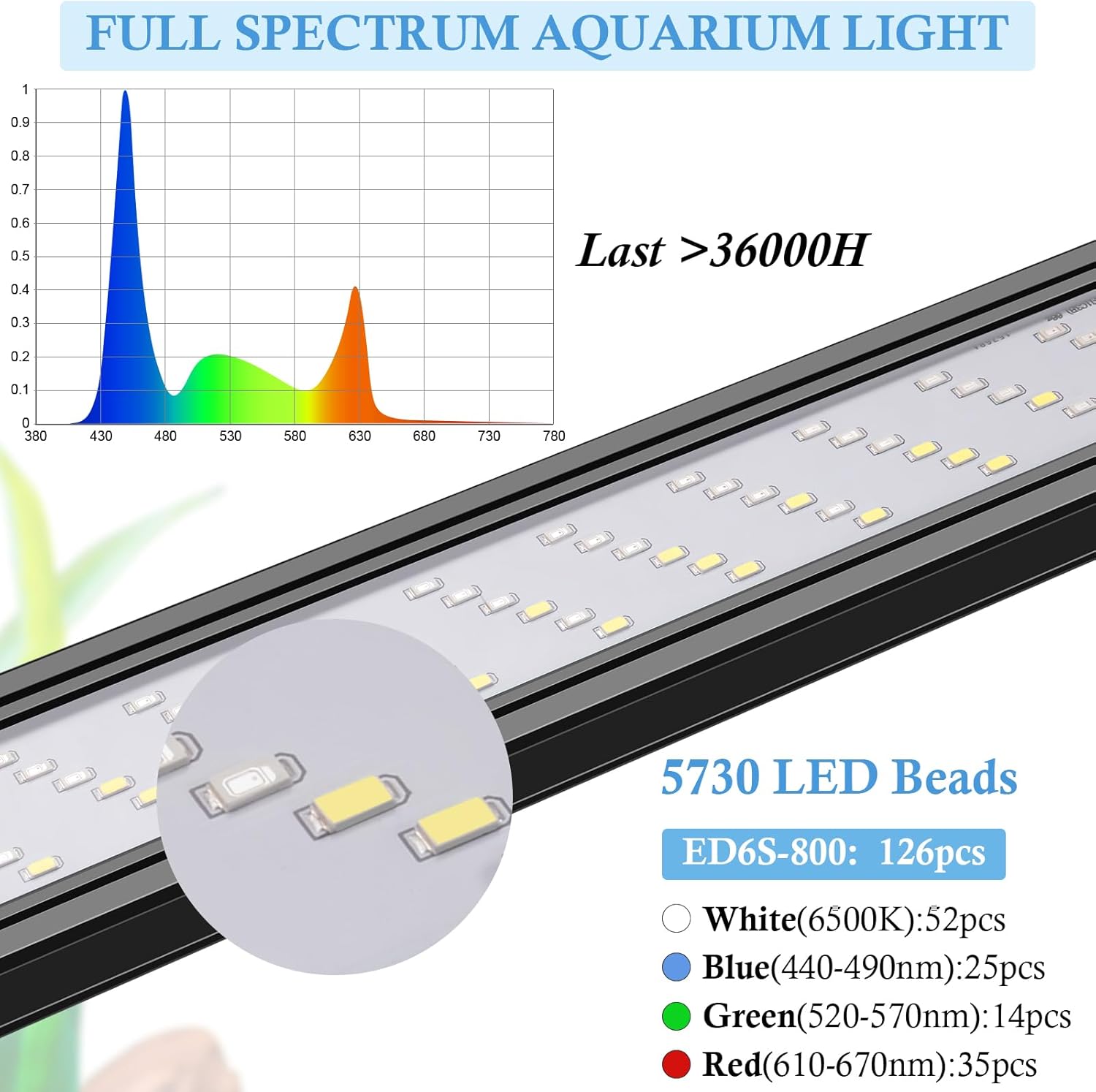FEDOUR Aquarium LED Light, Full Spectrum Aquarium Plant Light with Timer, Extendable Metal Brackets, for Fish and Plant Tank (32-40 inch)