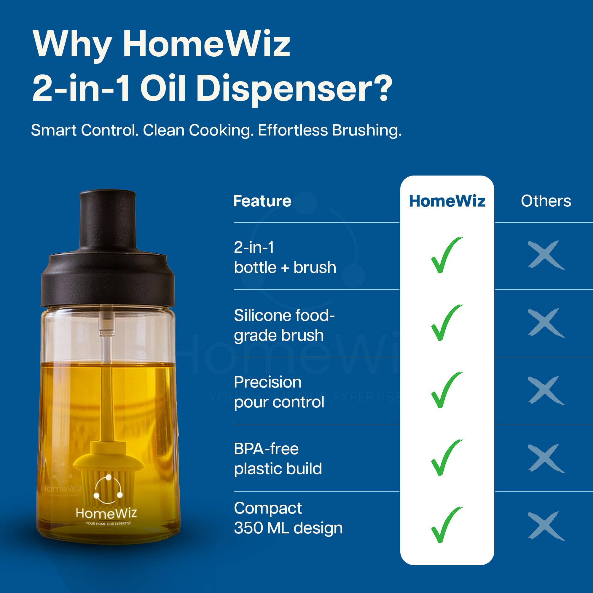 HomeWiz Oil Dispenser For Kitchen | Oil Bottle With Silicone Brush | 2-in-1 Food Grade Plastic Oil Bottle with Built-In Basting Brush for Baking, Grilling & Cooking, BPA-Free, Easy to Clean | 350ml 2