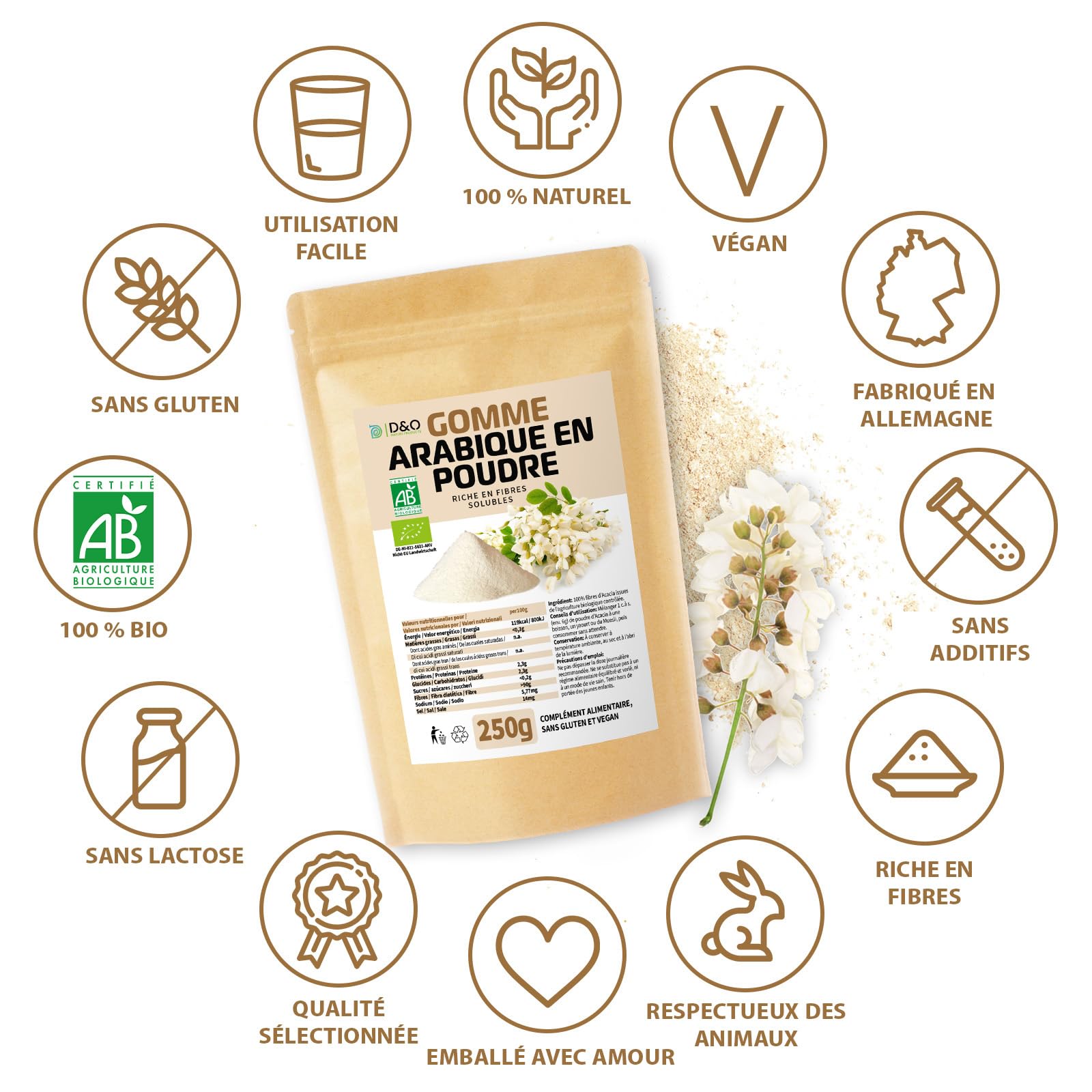DETOX ORGANICA Gomme Arabique - 250g Fibres alimentaire d'acacia Bio | Poudre gomme arabique naturelle - Végétalien et bien toléré - Poudre de qualité premium