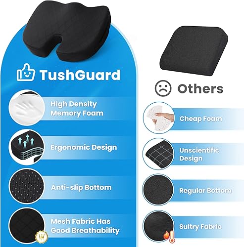 Miniatura 7 de TushGuard Cojín para respaldo y asiento, cojín para silla de oficina para asiento de automóvil, ciática y espalda, coxis, alivio del dolor y coxis,