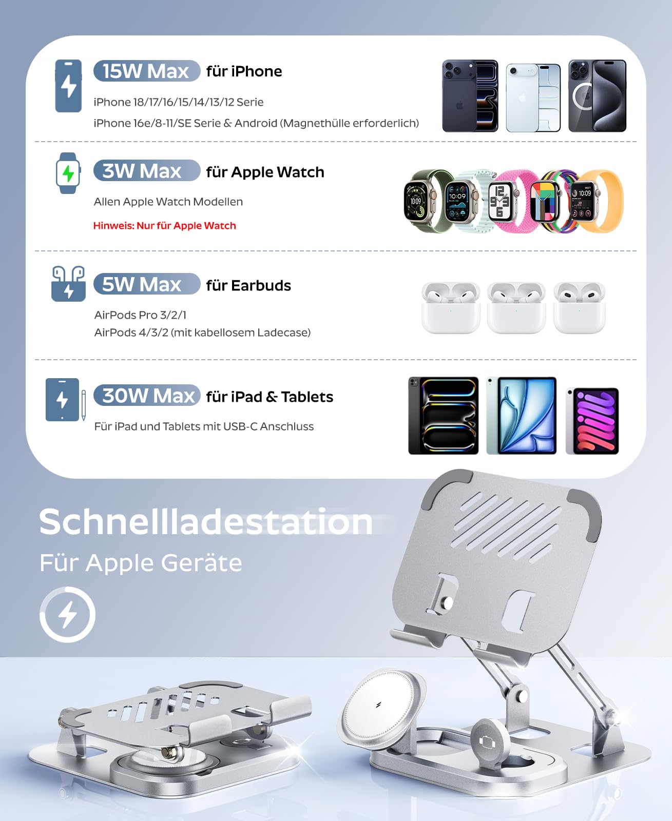Meifigno Station de charge inductive 5 en 1 avec USB-C 30 W pour appareils