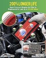 Vista 4 de Paquete de 2 Filtros de Aire para Motor Compatible con Volkswagen Atlas 2025-18 2.0L 3.6L, 2025-20 Atlas Cross Sport 2.0L 3.6L Reemplazo de Filtro