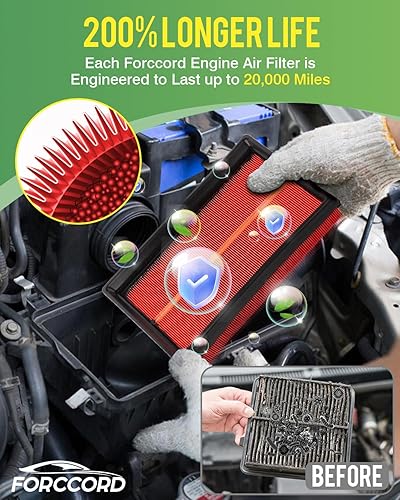 Miniatura 4 de Paquete de 2 filtros de aire de motor para Volkswagen Atlas 2025-18 2.0L 3.6L, 2025-20 Atlas Cross Sport 2.0L 3.6L Reemplazo del filtro de aire