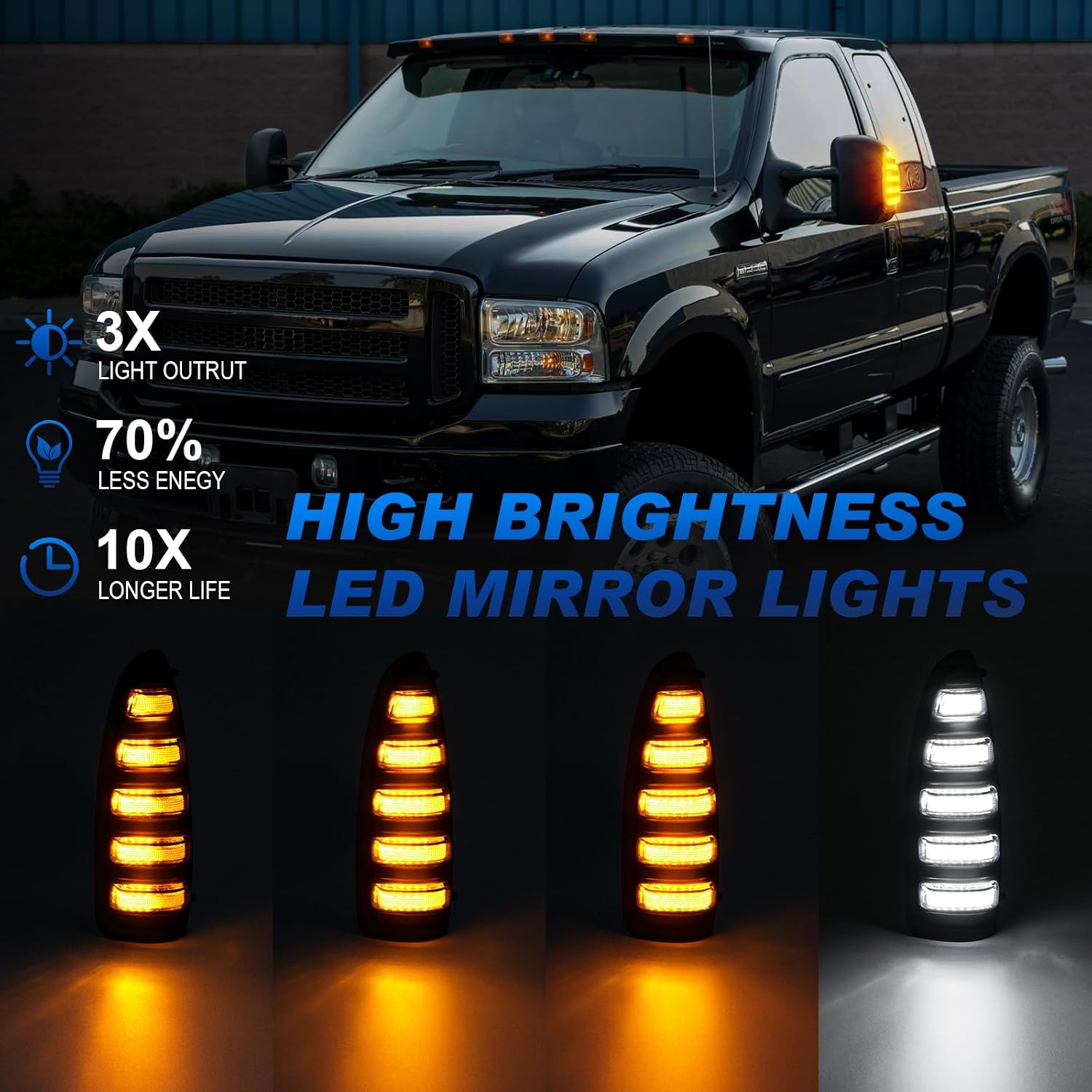 LED Side Mirror Lights for 2003-2007 Ford F250 F350 F450 F550 Super Duty | Swithback Amber Turn Signal Light White Driving Parking Light for 2000-2005 Ford Excursion Smoked Len