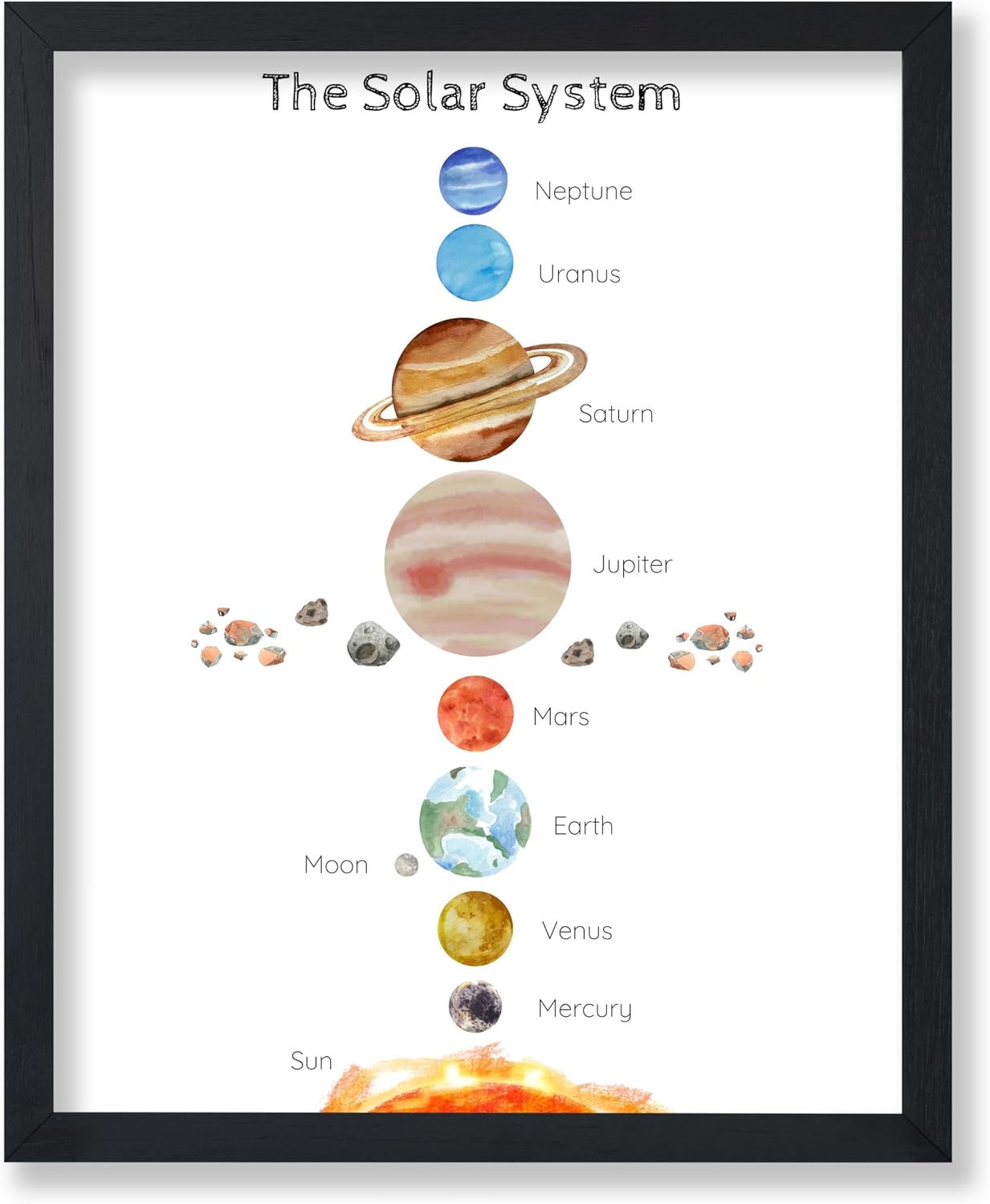 Poster Master 8x10 Unframed Watercolor Solar System Astronomy Poster