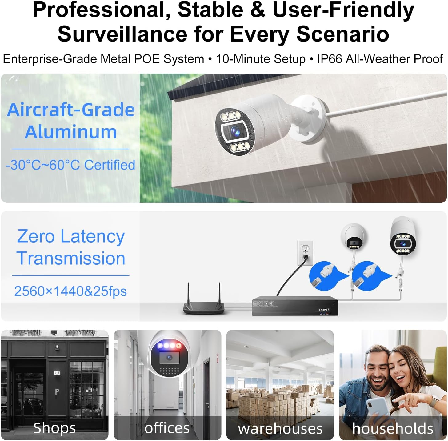 POE Security Camera System, 4pcs 5MP Indoor Outdoor PoE Cameras, Color Night Vision, Smart Human Detection, Wired Security Camera System, 8CH NVR with 2TB HDD for 24/7 Recording