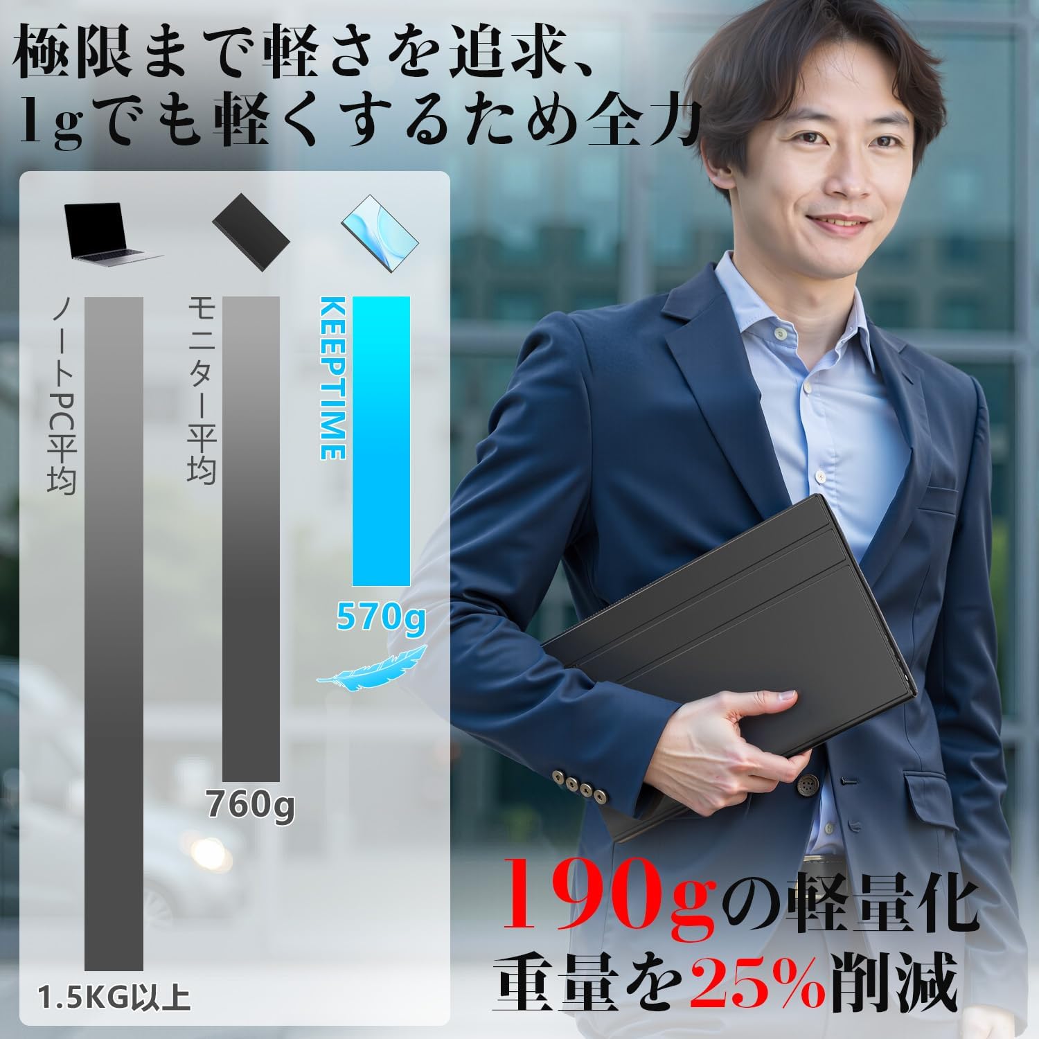 KEEPTIME Portable Monitor 15.6-inch 1920*1080 Mobile Display IPS LCD Panel Anti-Glare Slim Lightweight with Magnetic Cover USB Type-C Mini HDMI Compatible with PS4/XBOX/Switch/PC/Mac for Remote Work view 3