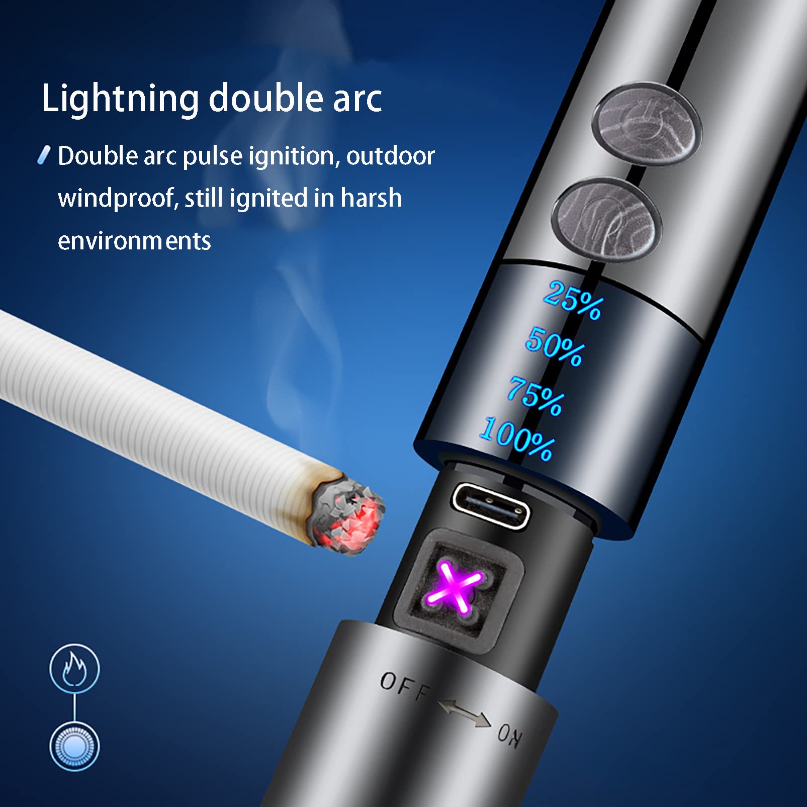 Briquet Rasoir 2 en 1 Type-c Briquet Électronique Rechargeable à Double Arc Allume Cigare de Voyage Portable Extérieur avec Affichage