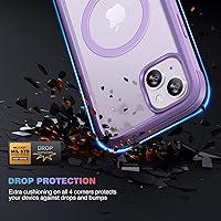 Vista 306 de Diaclara - Funda diseñada para iPhone 15 Plus de 6.7 pulgadas, transparente, cuerpo completo, con protector de pantalla, resistente de protección