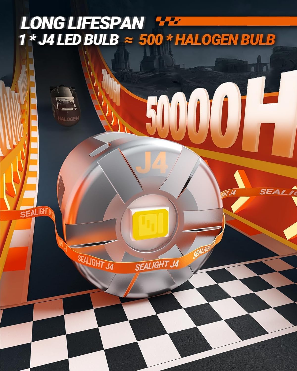 SEALIGHT 912 921 LED Bulbs, 921 LED Reverse Lights Bulbs Super Bright 6500K White 600% Brighter for 906 904 922 W16W T15 LED Backup Light Canbus Error Free Plug and Play, Pack of 2