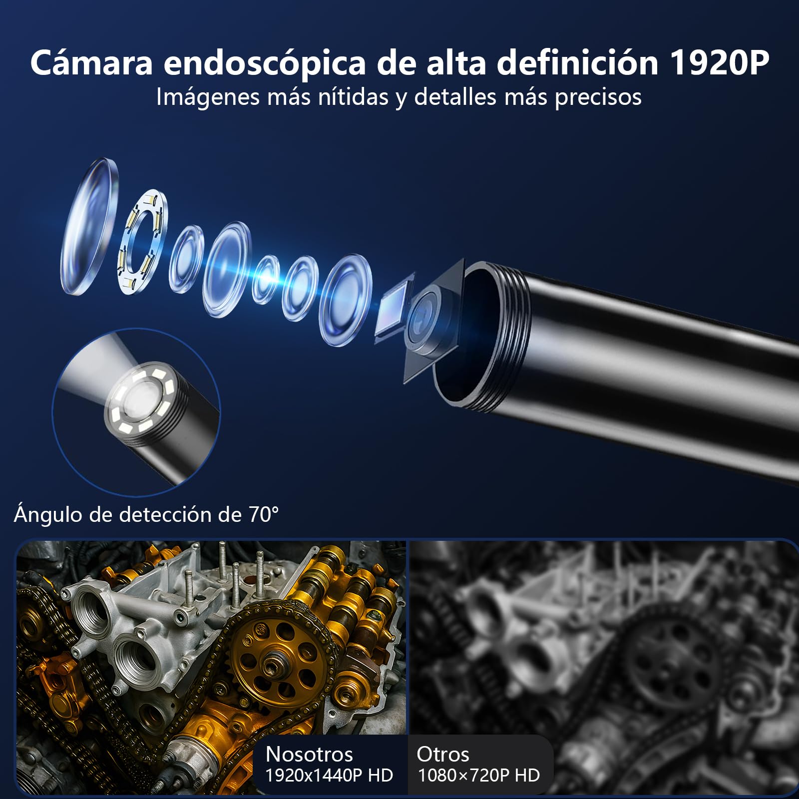 Endoscopio Cámara de Inspección 10 Metros | Cámara Endoscópica Full HD 1080P IP67 Impermeable con 8 LED, Imán y Gancho para Tuberías, Motores, Alcantarillas - Cámara para Móvil sin App