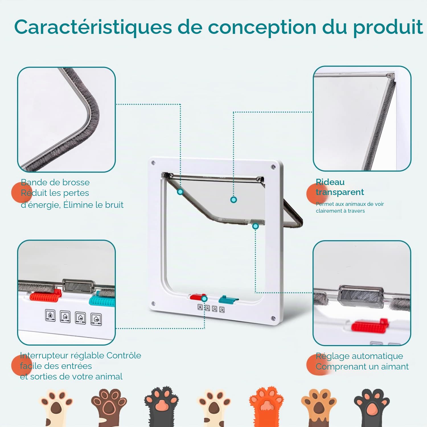 Nobleza - Chatière pour Chat avec Magnétique à 4 Voies, Chiens ou Petits Animaux Contrlable Verrouillable Facile à Installer, Porte pour Animaux de Compagnie pour Chats et Petits Chiens (Blanc, L)