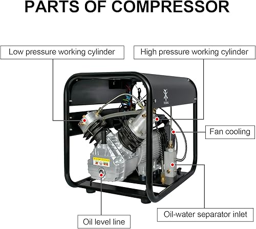 Miniatura 7 de TUXING Compresor PCP de 4500Psi300Bar, compresor de aire eléctrico de alta presión, separador de agua-aceite incorporado y apagado automático de 110